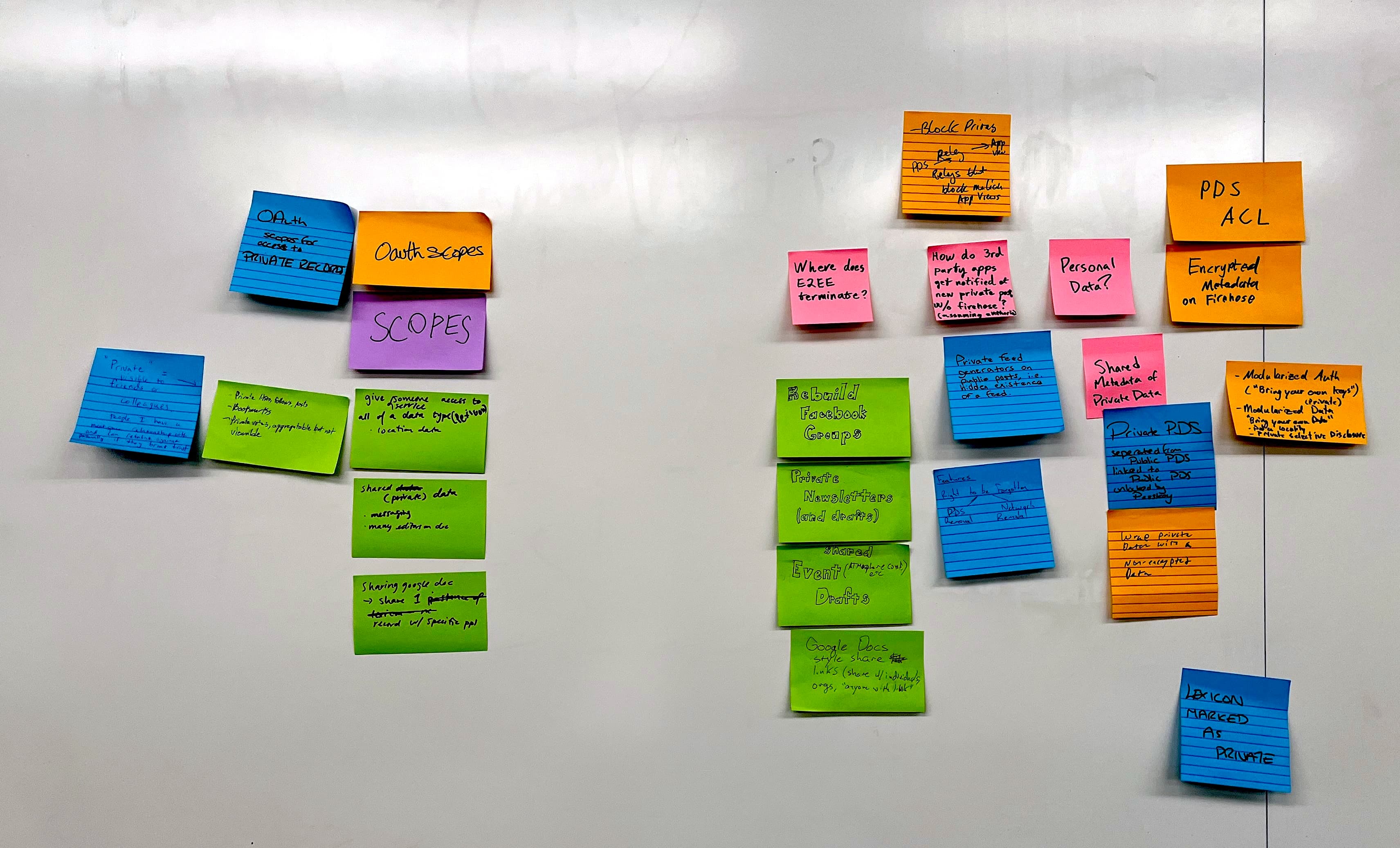 privacy-stickies.jpg